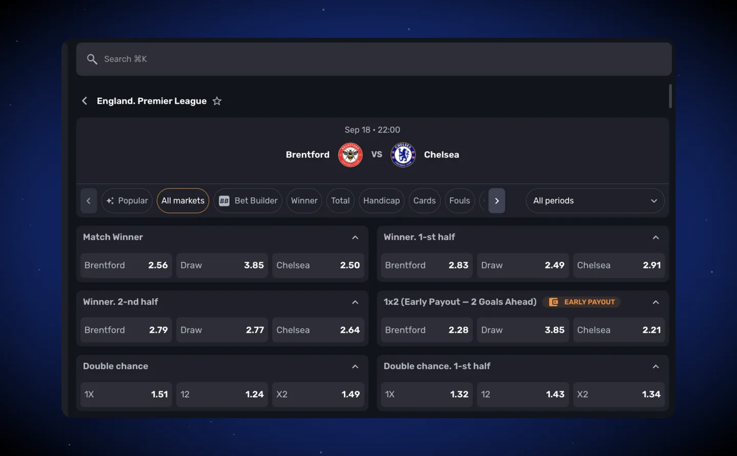 Página de evento do Turbo Sports, Brentford x Chelsea, com o mercado 1x2 Early Payout (2 gols de vantagem) ao lado dos mercados tradicionais de vencedor da partida.